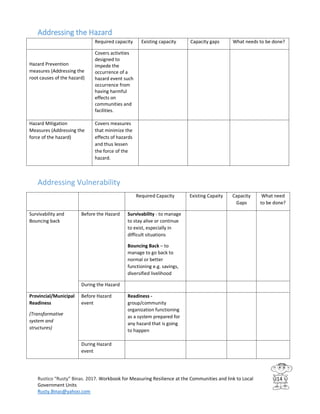 Workbook for Measuring Resilience at the Communities and Link to Local ...