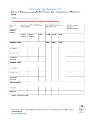 Workbook for Measuring Resilience at the Communities and Link to Local ...