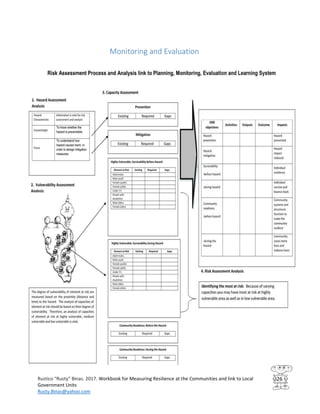 Workbook for Measuring Resilience at the Communities and Link to Local ...