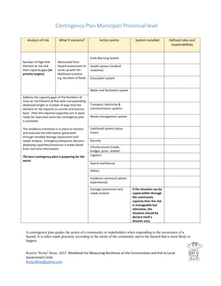Workbook for Measuring Resilience at the Communities and Link to Local ...