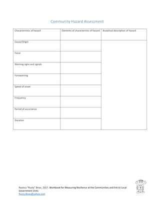 Workbook for Measuring Resilience at the Communities and Link to Local ...