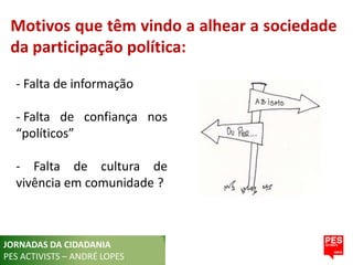 Motivos que têm vindo a alhear a sociedade
 da participação política:

  - Falta de informação

  - Falta de confiança nos
  “políticos”

  - Falta de cultura de
  vivência em comunidade ?



JORNADAS DA CIDADANIA
PES ACTIVISTS – ANDRÉ LOPES
 