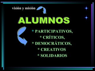 *  PARTICIPATIVOS, *  CRÍTICOS,  *  DEMOCRÁTICOS,  *  CREATIVOS  *  SOLIDARIOS visión y misión ALUMNOS 