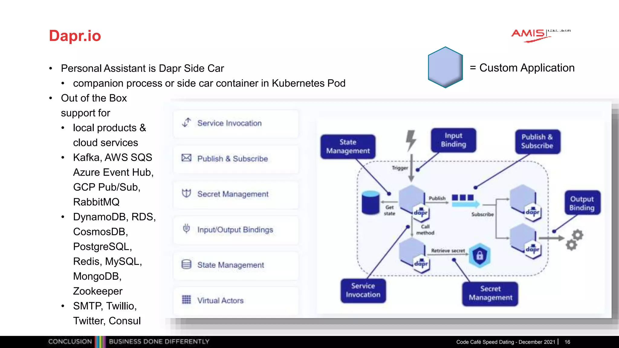 Publiek
Dapr.io
• Personal Assistant is Dapr Side Car
• companion process or side car container in Kubernetes Pod
• Out of the Box
support for
• local products &
cloud services
• Kafka, AWS SQS
Azure Event Hub,
GCP Pub/Sub,
RabbitMQ
• DynamoDB, RDS,
CosmosDB,
PostgreSQL,
Redis, MySQL,
MongoDB,
Zookeeper
• SMTP, Twillio,
Twitter, Consul
Code Café Speed Dating - December 2021 16
= Custom Application
 