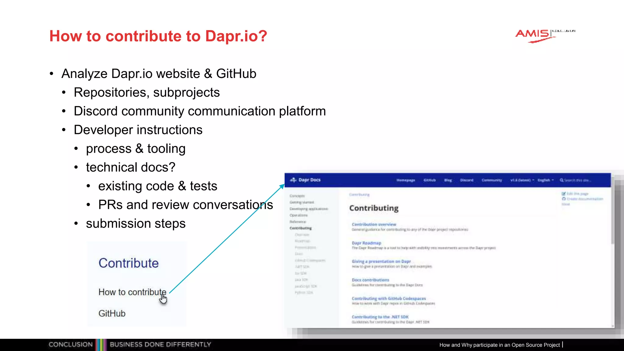 Publiek
How to contribute to Dapr.io?
• Analyze Dapr.io website & GitHub
• Repositories, subprojects
• Discord community communication platform
• Developer instructions
• process & tooling
• technical docs?
• existing code & tests
• PRs and review conversations
• submission steps
How and Why participate in an Open Source Project
 