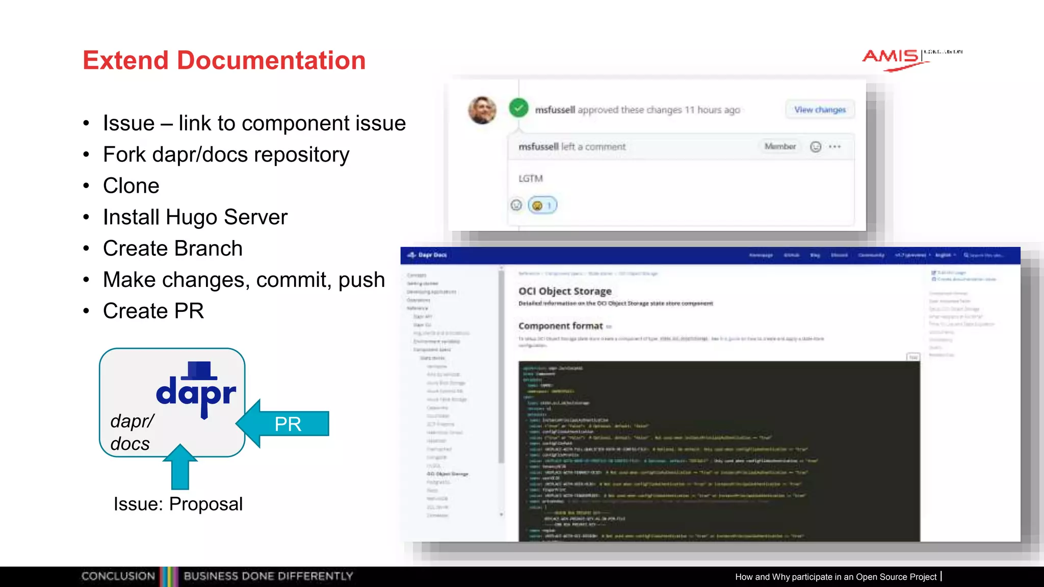 Publiek
Extend Documentation
• Issue – link to component issue
• Fork dapr/docs repository
• Clone
• Install Hugo Server
• Create Branch
• Make changes, commit, push
• Create PR
How and Why participate in an Open Source Project
dapr/
docs
Issue: Proposal
PR
 
