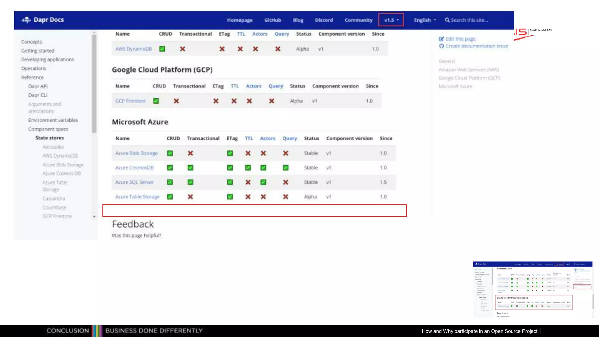 Publiek
How and Why participate in an Open Source Project
 