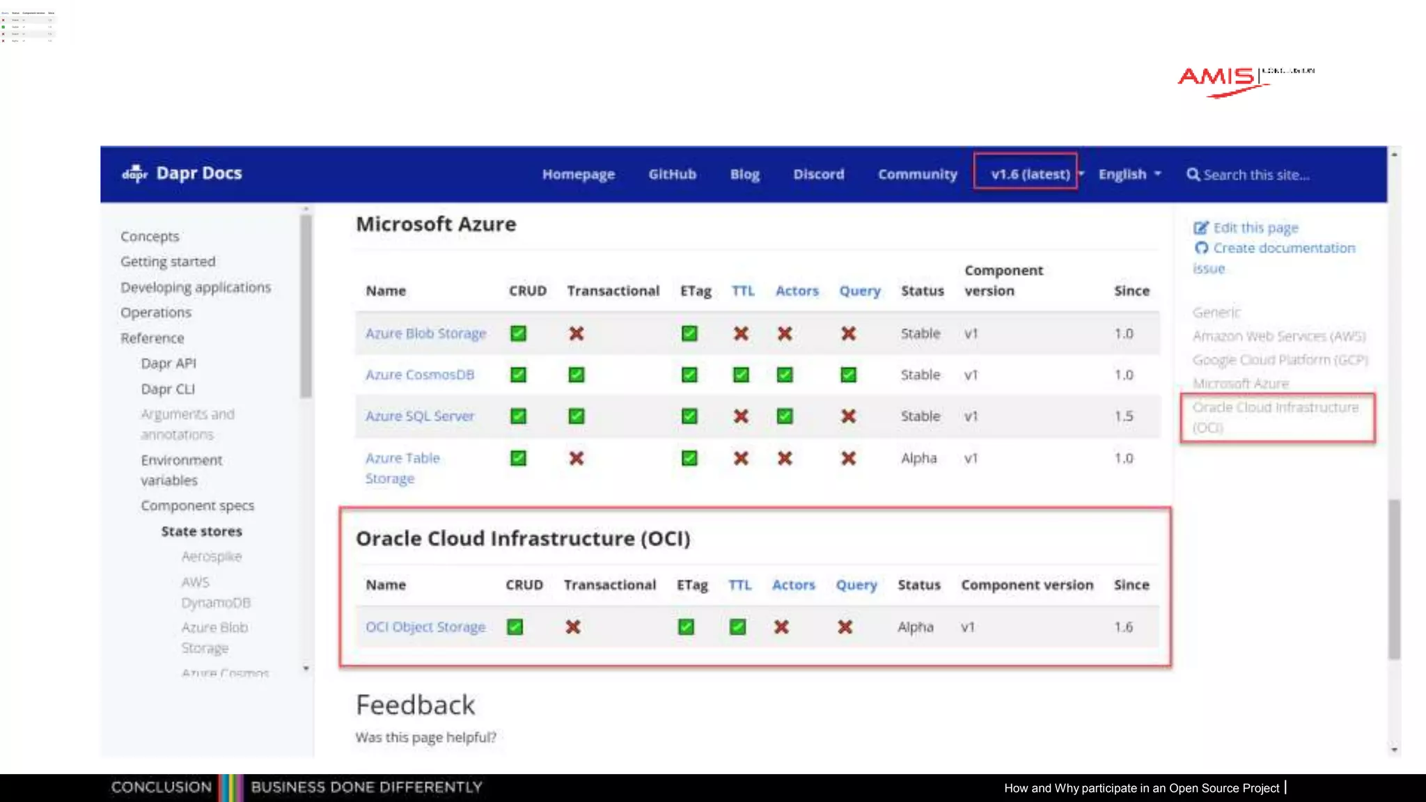 Publiek
How and Why participate in an Open Source Project
 