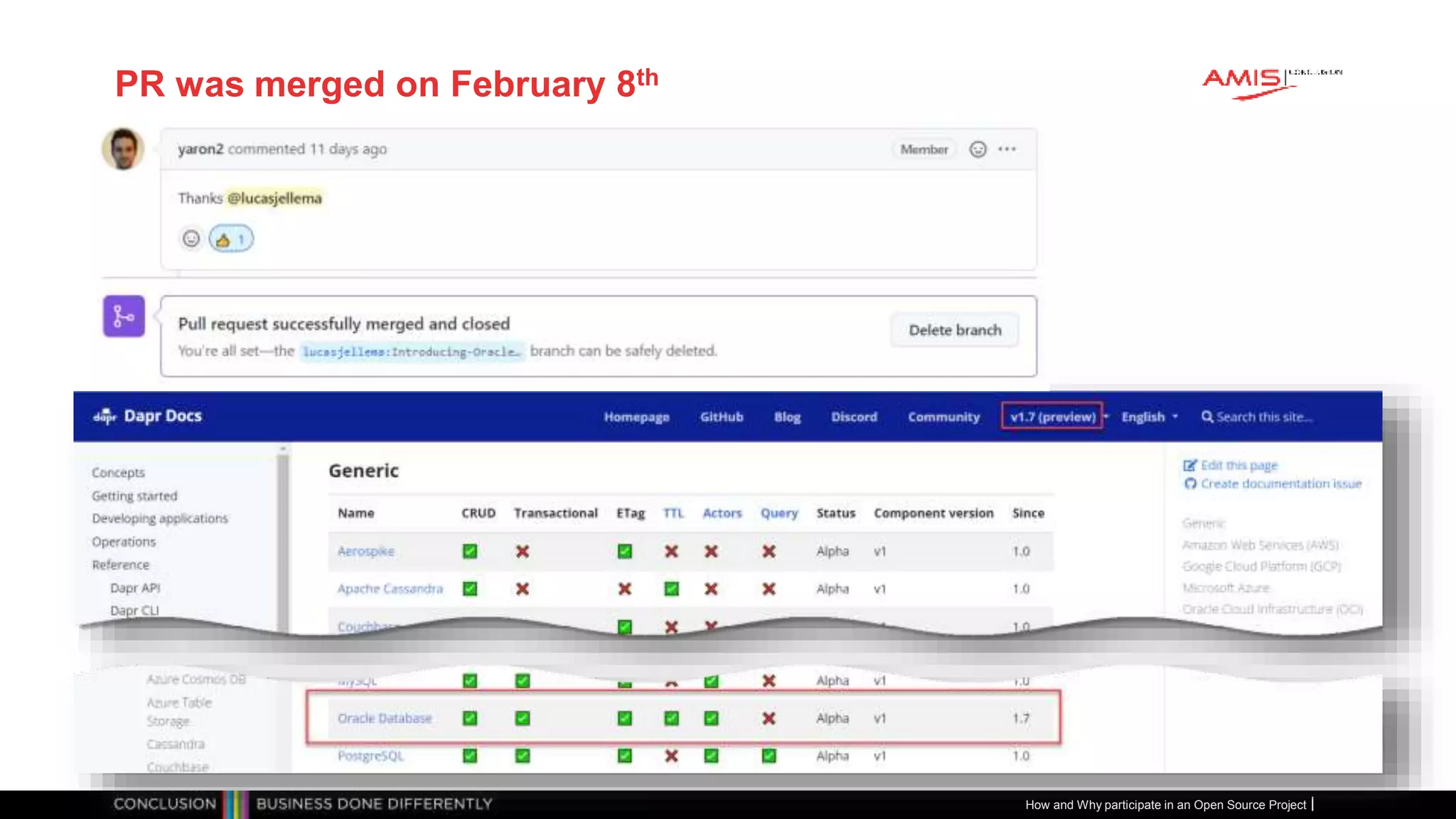 Publiek
PR was merged on February 8th
How and Why participate in an Open Source Project
 