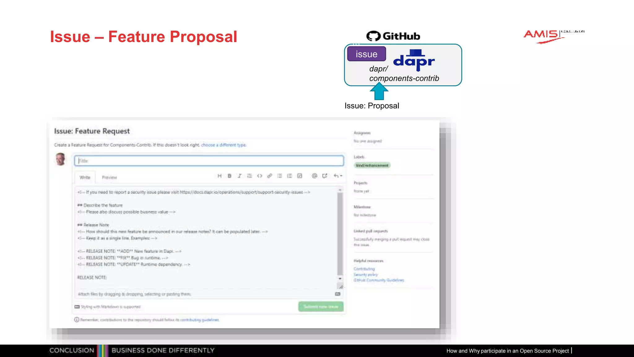 Publiek
Issue – Feature Proposal
How and Why participate in an Open Source Project
dapr/
components-contrib
Issue: Proposal
10
issue
 