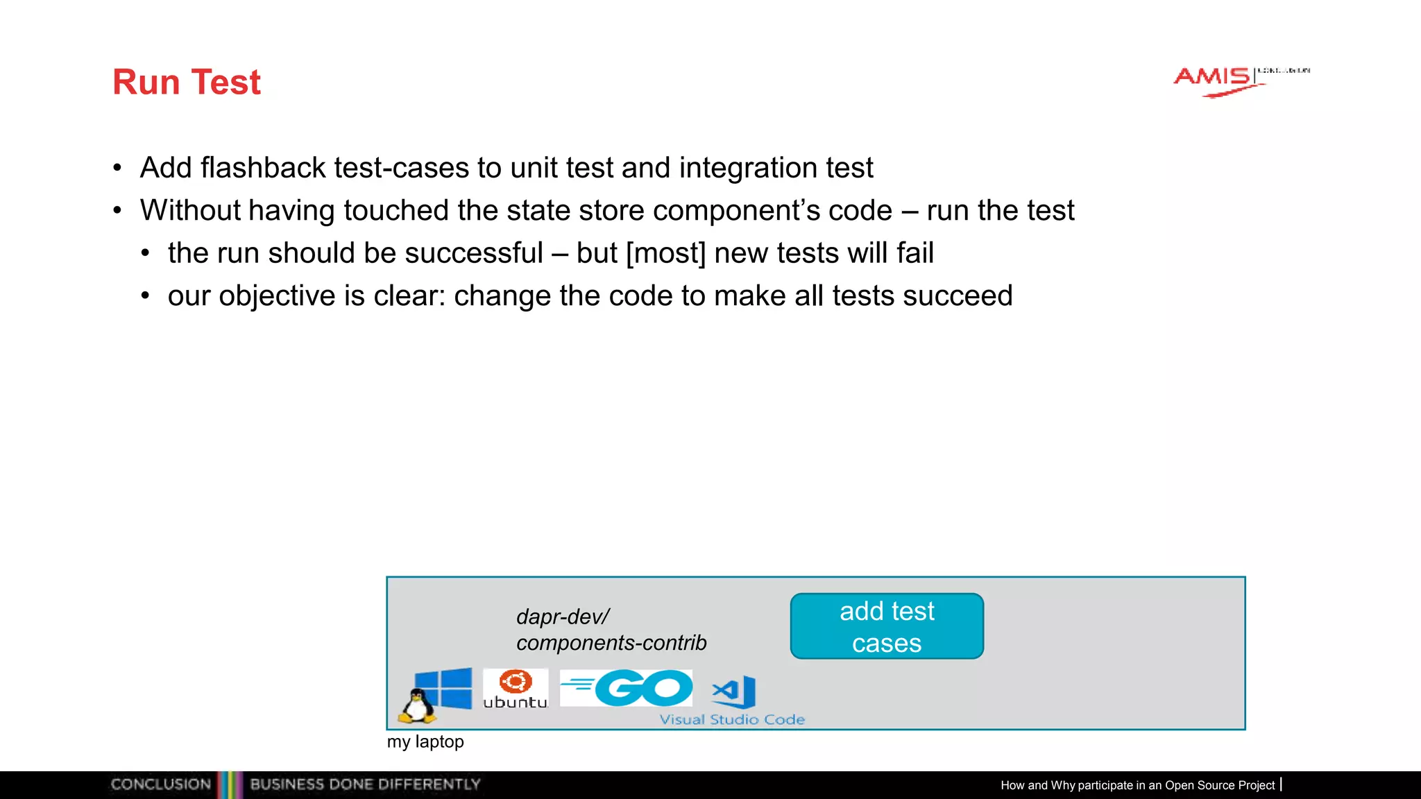 Publiek
Run Test
• Add flashback test-cases to unit test and integration test
• Without having touched the state store component’s code – run the test
• the run should be successful – but [most] new tests will fail
• our objective is clear: change the code to make all tests succeed
How and Why participate in an Open Source Project
my laptop
dapr-dev/
components-contrib
add test
cases
 