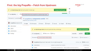 Publiek
First: the big PrepaRe – Fetch from Upstream
How and Why participate in an Open Source Project
 