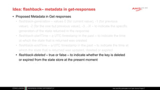 Publiek
Idea: flashback– metadata in get-responses
• Proposed Metadata in Get responses
• flashback-generation – values 0 ...