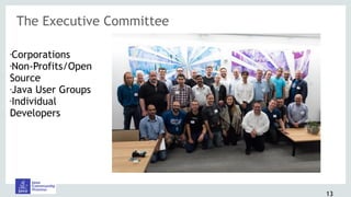 The Executive Committee
13
•Corporations
•Non-Profits/Open
Source
•Java User Groups
•Individual
Developers
 