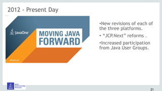How
•New revisions of each of
the three platforms.
• “JCP.Next” reforms .
•Increased participation
from Java User Groups.
2012 - Present Day
21
 