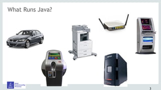 What Runs Java?
3
 