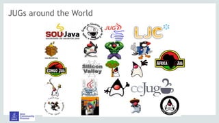 JUGs around the World
 