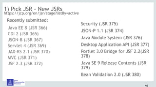 46
1) Pick JSR - New JSRs 
https://jcp.org/en/jsr/stage?listBy=active
Recently submitted:
Security (JSR 375)
JSON-P 1.1 (JSR 374)
Java Module System (JSR 376)
Desktop Application API (JSR 377)
Portlet 3.0 Bridge for JSF 2.2(JSR
378)
Java SE 9 Release Contents (JSR
379)
Bean Validation 2.0 (JSR 380)
Java EE 8 (JSR 366)
CDI 2 (JSR 365)
JSON-B (JSR 367)
Servlet 4 (JSR 369)
JAX-RS 2.1 (JSR 370)
MVC (JSR 371)
JSF 2.3 (JSR 372)
 