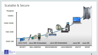 Scalable & Secure 
5
 