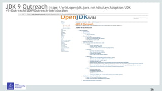 56
JDK 9 Outreach https://wiki.openjdk.java.net/display/Adoption/JDK
+9+Outreach#JDK9Outreach-Introduction
 