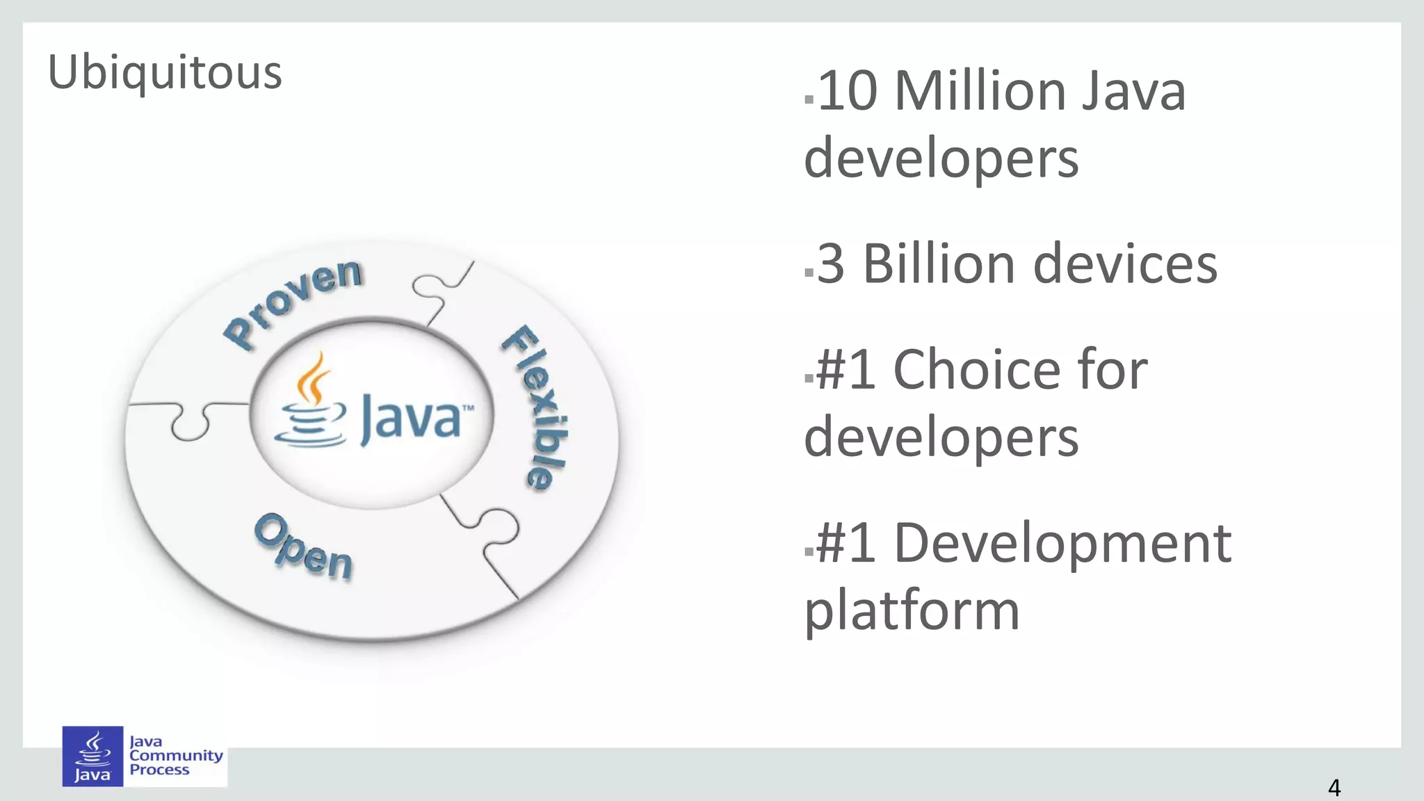 Participate in the Future of Java Iceland | PDF | Web Development ...