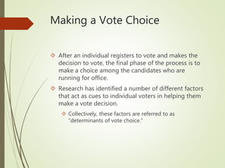Making a Vote Choice
 After an individual registers to vote and makes the
decision to vote, the final phase of the process is to
make a choice among the candidates who are
running for office.
 Research has identified a number of different factors
that act as cues to individual voters in helping them
make a vote decision.
 Collectively, these factors are referred to as
“determinants of vote choice.”
 