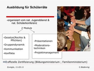 Ausbildung für Schülerräte -organisiert vom nat. Jugenddienst &  nat. Schülerkonferenz 2 Module -Gesetze(Rechte &  Pflichten) -Gruppendynamik -Kommunikation -Konflikte -Präsentationen -Moderations-  techniken -Projektmanagement offizielle Zertifizierung (Bildungsministerium ; Familienministerium) Euregio, 11.03.11  C.Bodeving 