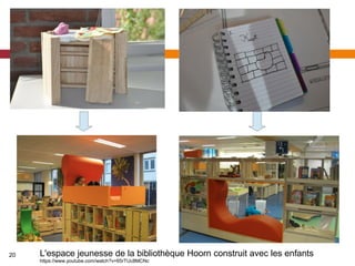 L'espace jeunesse de la bibliothèque Hoorn construit avec les enfants
https://www.youtube.com/watch?v=65rTUc8MCNc
20
 