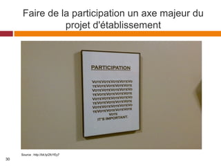 Faire de la participation un axe majeur du
projet d'établissement
Source : http://bit.ly/2fcYEy7
30
 