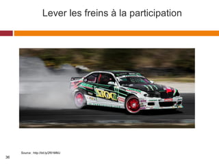 Lever les freins à la participation
Source : http://bit.ly/2f91MMJ
36
 