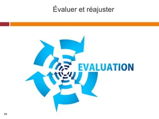Évaluer et réajuster
49
 