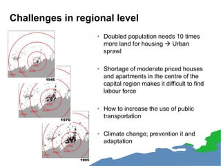 Challenges in regional level
• Doubled population needs 10 times
more land for housing  Urban
sprawl
• Shortage of moderate priced houses
and apartments in the centre of the
capital region makes it difficult to find
labour force
• How to increase the use of public
transportation
• Climate change; prevention it and
adaptation
 