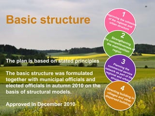 20
Basic structure
20
The plan is based on stated principles
The basic structure was formulated
together with municipal officials and
elected officials in autumn 2010 on the
basis of structural models.
Approved in December 2010
 