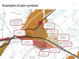 22
Examples of plan symbols
 