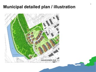 9
Municipal detailed plan / illustration
 
