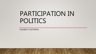 PARTICIPATION IN
POLITICS
ELIZABETH CASTORENA
 