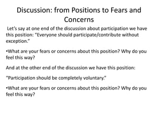 Discussion: from Positions to Fears and Concerns Let’s say at one end of the discussion about participation we have this position: “Everyone should participate/contribute without exception.”What are your fears or concerns about this position? Why do you feel this way?And at the other end of the discussion we have this position:“Participation should be completely voluntary.”What are your fears or concerns about this position? Why do you feel this way?