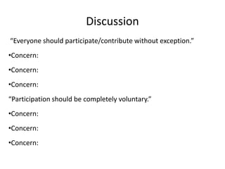 Discussion “Everyone should participate/contribute without exception.”Concern:Concern:Concern:“Participation should be completely voluntary.”Concern:Concern:Concern: