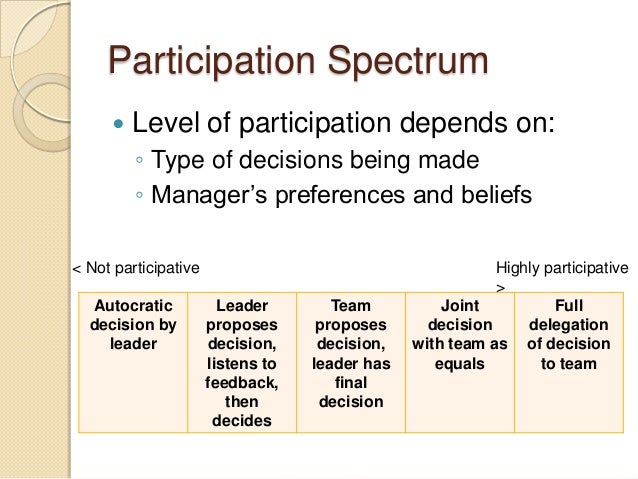 participative leadership