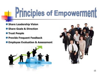Principles of Empowerment Share Leadership Vision Share Goals & Direction Trust People Provide Frequent Feedback Employee Evaluation & Assessment 