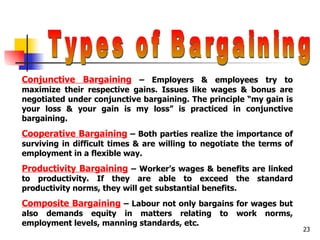 Types of Bargaining Conjunctive Bargaining  – Employers & employees try to maximize their respective gains. Issues like wages & bonus are negotiated under conjunctive bargaining. The principle “my gain is your loss & your gain is my loss” is practiced in conjunctive bargaining. Cooperative Bargaining  – Both parties realize the importance of surviving in difficult times & are willing to negotiate the terms of employment in a flexible way. Productivity Bargaining  – Worker’s wages & benefits are linked to productivity. If they are able to exceed the standard productivity norms, they will get substantial benefits. Composite Bargaining  – Labour not only bargains for wages but also demands equity in matters relating to work norms, employment levels, manning standards, etc. 