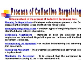 Process of Collective Bargaining Steps involved in the process of Collective Bargaining are : Planning for Negotiations  – Employers and employees prepare a plan for discussing the complex issues and the broad range topics. Identifying Bargaining Issues  – Different types of bargaining issues are identified during collective bargaining. Conducting Negotiations  – Demands of both the employer and employees are determined. Negotiation process continues until the final agreement is obtained. Accomplishing the Agreement  – It involves implementing and achieving that agreement. Passing the Agreement  – The agreement is examined and converted into a legal contract. Monitoring the Agreement  – It is ensured that the agreement is implemented according to the issues mentioned in it. 