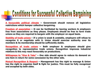 Conditions for Successful Collective Bargaining A favourable political climate  – Government should remove all legislative restrictions which hamper collective bargaining.  Freedom of association  – It can be facilitated by leaving workers & employers free from associations as they please. Employees should be free to form trade unions as they are required to bargain with the employer on equal basis. Stability of trade unions  – If a union is weak & unstable, employers will refuse to recognize it or negotiate with it. Union should exercise authority over its members & its membership should be sufficiently stable. Recognition of trade unions  – Both employer & employees should give recognition to representative trade unions. Recognition improves industrial relations & this may react favourably on productions. Willingness to “Give & Take”  – One side should agree to reduce its demand on one item in return for some concession by the other side.  Mutual Recognition & Respect  – Management has the right to manage & Union has the right to organize itself & fight for justice. This must be fully recognized and accepted by both sides. 