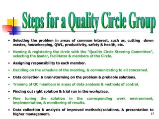 Participative quality management | PPT