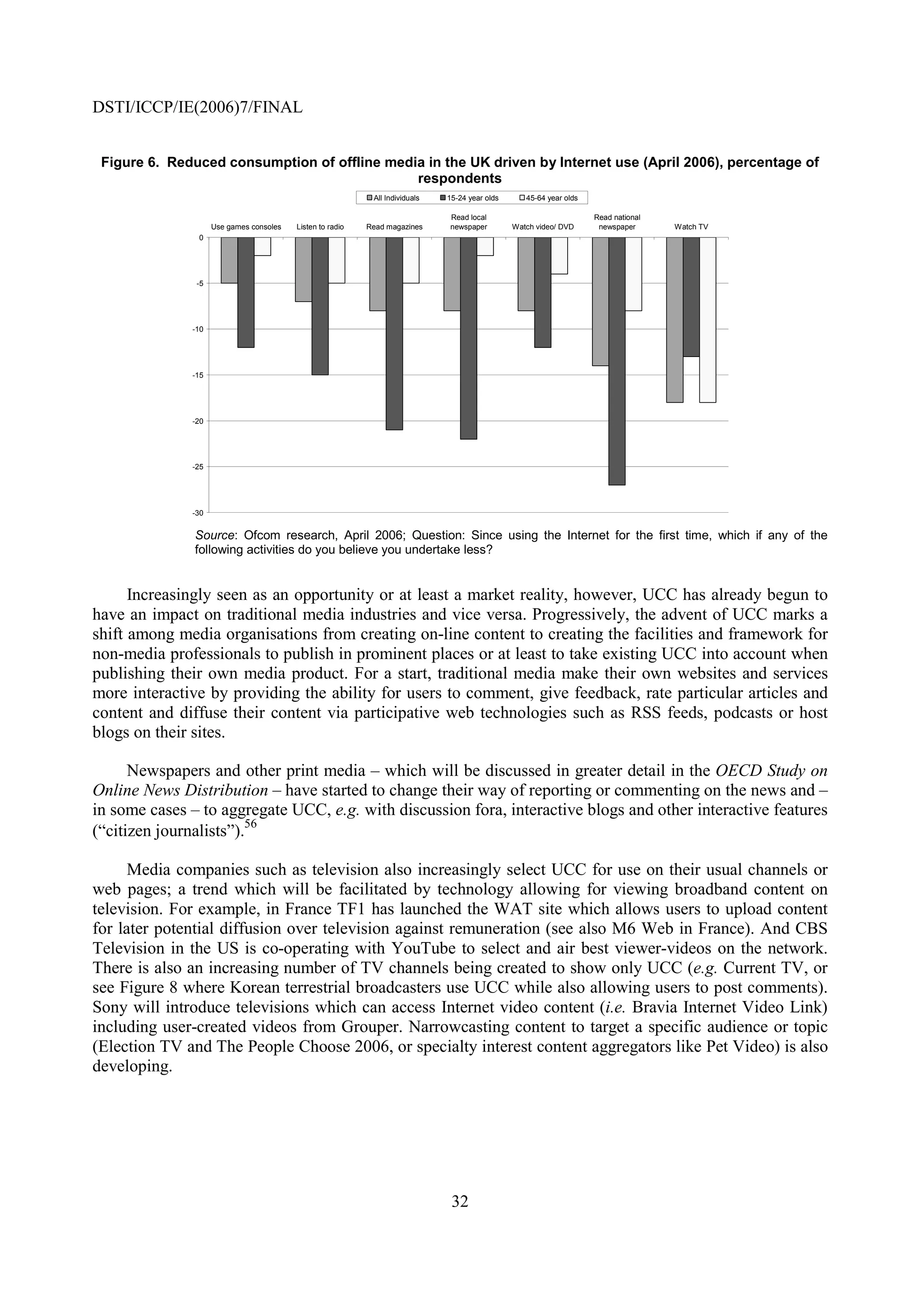 DSTI/ICCP/IE(2006)7/FINAL


 Figure 6. Reduced consumption of offline media in the UK driven by Internet use (April 2006), percentage of
                                              respondents
                                                            All Individuals   15-24 year olds      45-64 year olds

                                                                              Read local                             Read national
                    Use games consoles   Listen to radio   Read magazines     newspaper         Watch video/ DVD      newspaper      Watch TV
               0




               -5




              -10




              -15




              -20




              -25




              -30


               Source: Ofcom research, April 2006; Question: Since using the Internet for the first time, which if any of the
               following activities do you believe you undertake less?


      Increasingly seen as an opportunity or at least a market reality, however, UCC has already begun to
have an impact on traditional media industries and vice versa. Progressively, the advent of UCC marks a
shift among media organisations from creating on-line content to creating the facilities and framework for
non-media professionals to publish in prominent places or at least to take existing UCC into account when
publishing their own media product. For a start, traditional media make their own websites and services
more interactive by providing the ability for users to comment, give feedback, rate particular articles and
content and diffuse their content via participative web technologies such as RSS feeds, podcasts or host
blogs on their sites.

      Newspapers and other print media – which will be discussed in greater detail in the OECD Study on
Online News Distribution – have started to change their way of reporting or commenting on the news and –
in some cases – to aggregate UCC, e.g. with discussion fora, interactive blogs and other interactive features
                        56
(“citizen journalists”).

      Media companies such as television also increasingly select UCC for use on their usual channels or
web pages; a trend which will be facilitated by technology allowing for viewing broadband content on
television. For example, in France TF1 has launched the WAT site which allows users to upload content
for later potential diffusion over television against remuneration (see also M6 Web in France). And CBS
Television in the US is co-operating with YouTube to select and air best viewer-videos on the network.
There is also an increasing number of TV channels being created to show only UCC (e.g. Current TV, or
see Figure 8 where Korean terrestrial broadcasters use UCC while also allowing users to post comments).
Sony will introduce televisions which can access Internet video content (i.e. Bravia Internet Video Link)
including user-created videos from Grouper. Narrowcasting content to target a specific audience or topic
(Election TV and The People Choose 2006, or specialty interest content aggregators like Pet Video) is also
developing.




                                                                               32
 