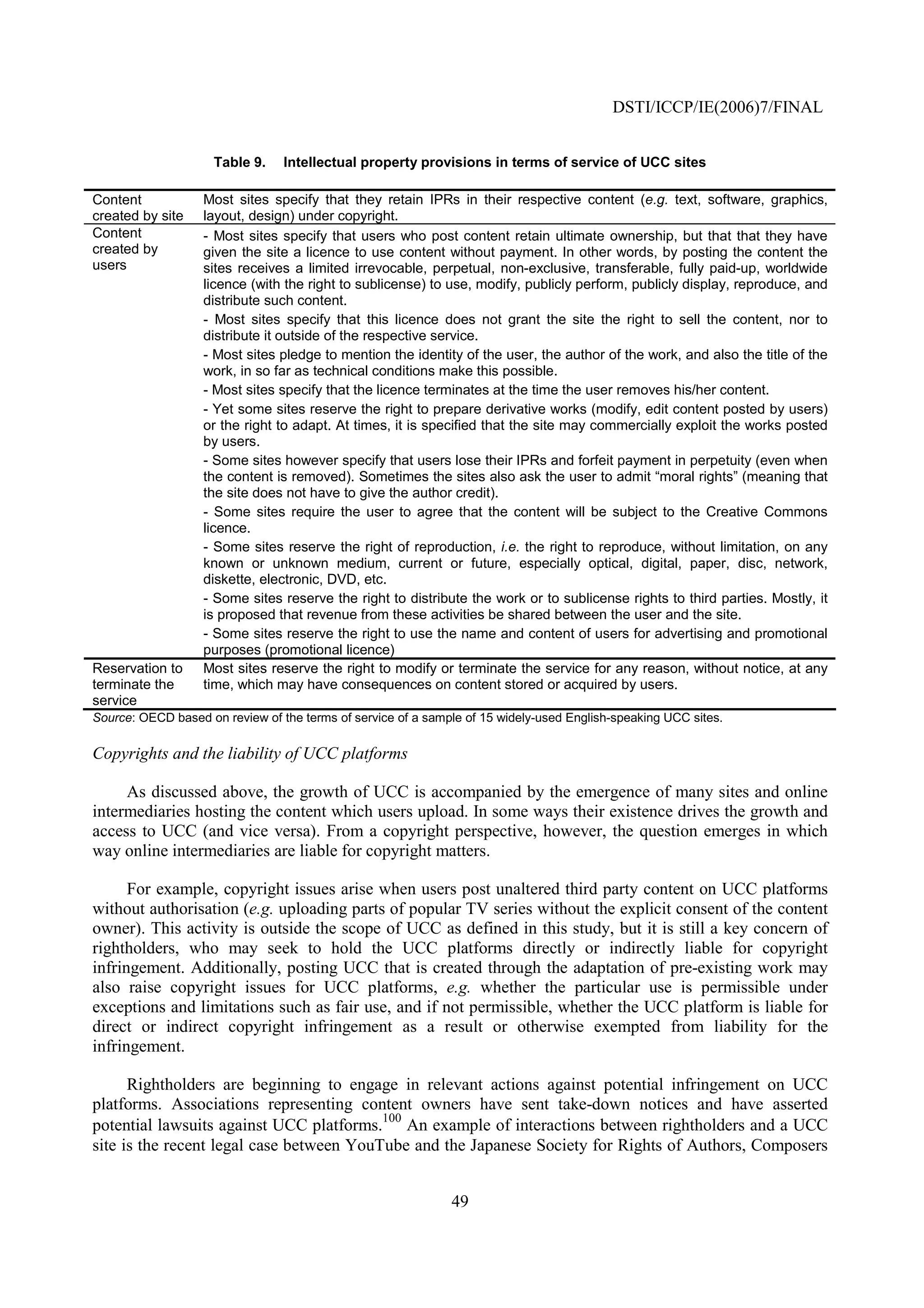 DSTI/ICCP/IE(2006)7/FINAL


                     Table 9.    Intellectual property provisions in terms of service of UCC sites

Content            Most sites specify that they retain IPRs in their respective content (e.g. text, software, graphics,
created by site    layout, design) under copyright.
Content            - Most sites specify that users who post content retain ultimate ownership, but that that they have
created by         given the site a licence to use content without payment. In other words, by posting the content the
users              sites receives a limited irrevocable, perpetual, non-exclusive, transferable, fully paid-up, worldwide
                   licence (with the right to sublicense) to use, modify, publicly perform, publicly display, reproduce, and
                   distribute such content.
                   - Most sites specify that this licence does not grant the site the right to sell the content, nor to
                   distribute it outside of the respective service.
                   - Most sites pledge to mention the identity of the user, the author of the work, and also the title of the
                   work, in so far as technical conditions make this possible.
                   - Most sites specify that the licence terminates at the time the user removes his/her content.
                   - Yet some sites reserve the right to prepare derivative works (modify, edit content posted by users)
                   or the right to adapt. At times, it is specified that the site may commercially exploit the works posted
                   by users.
                   - Some sites however specify that users lose their IPRs and forfeit payment in perpetuity (even when
                   the content is removed). Sometimes the sites also ask the user to admit “moral rights” (meaning that
                   the site does not have to give the author credit).
                   - Some sites require the user to agree that the content will be subject to the Creative Commons
                   licence.
                   - Some sites reserve the right of reproduction, i.e. the right to reproduce, without limitation, on any
                   known or unknown medium, current or future, especially optical, digital, paper, disc, network,
                   diskette, electronic, DVD, etc.
                   - Some sites reserve the right to distribute the work or to sublicense rights to third parties. Mostly, it
                   is proposed that revenue from these activities be shared between the user and the site.
                   - Some sites reserve the right to use the name and content of users for advertising and promotional
                   purposes (promotional licence)
Reservation to     Most sites reserve the right to modify or terminate the service for any reason, without notice, at any
terminate the      time, which may have consequences on content stored or acquired by users.
service
Source: OECD based on review of the terms of service of a sample of 15 widely-used English-speaking UCC sites.

Copyrights and the liability of UCC platforms

     As discussed above, the growth of UCC is accompanied by the emergence of many sites and online
intermediaries hosting the content which users upload. In some ways their existence drives the growth and
access to UCC (and vice versa). From a copyright perspective, however, the question emerges in which
way online intermediaries are liable for copyright matters.

      For example, copyright issues arise when users post unaltered third party content on UCC platforms
without authorisation (e.g. uploading parts of popular TV series without the explicit consent of the content
owner). This activity is outside the scope of UCC as defined in this study, but it is still a key concern of
rightholders, who may seek to hold the UCC platforms directly or indirectly liable for copyright
infringement. Additionally, posting UCC that is created through the adaptation of pre-existing work may
also raise copyright issues for UCC platforms, e.g. whether the particular use is permissible under
exceptions and limitations such as fair use, and if not permissible, whether the UCC platform is liable for
direct or indirect copyright infringement as a result or otherwise exempted from liability for the
infringement.

      Rightholders are beginning to engage in relevant actions against potential infringement on UCC
platforms. Associations representing content owners have sent take-down notices and have asserted
                                          100
potential lawsuits against UCC platforms. An example of interactions between rightholders and a UCC
site is the recent legal case between YouTube and the Japanese Society for Rights of Authors, Composers


                                                              49
 