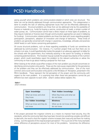 Participatory Communication Strategy Design