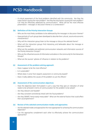 Participatory Communication Strategy Design