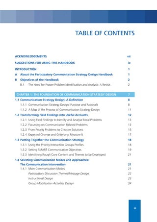 Participatory Communication Strategy Design