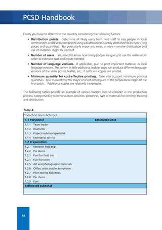 Participatory Communication Strategy Design